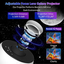 Load image into Gallery viewer, Lumosphere - HD Sky Galaxy Projector Light
