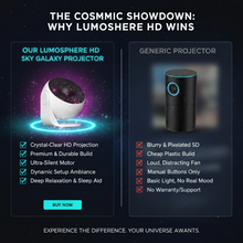 Load image into Gallery viewer, Lumosphere - HD Sky Galaxy Projector Light
